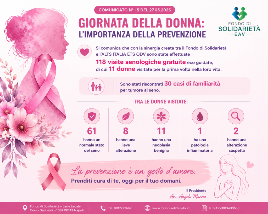 COMUNICATO N. 11-2026: GIORNATA DELLA DONNA – L’IMPORTANZA DELLA PREVENZIONE